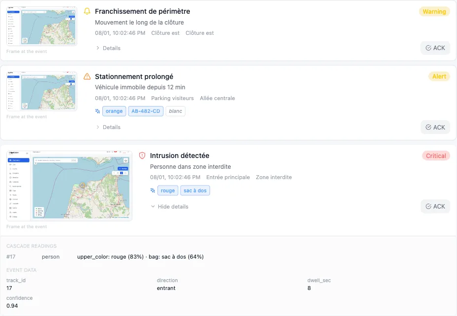 Liste d'événements : franchissement de périmètre, stationnement prolongé avec couleur et plaque, intrusion avec attributs de la personne
